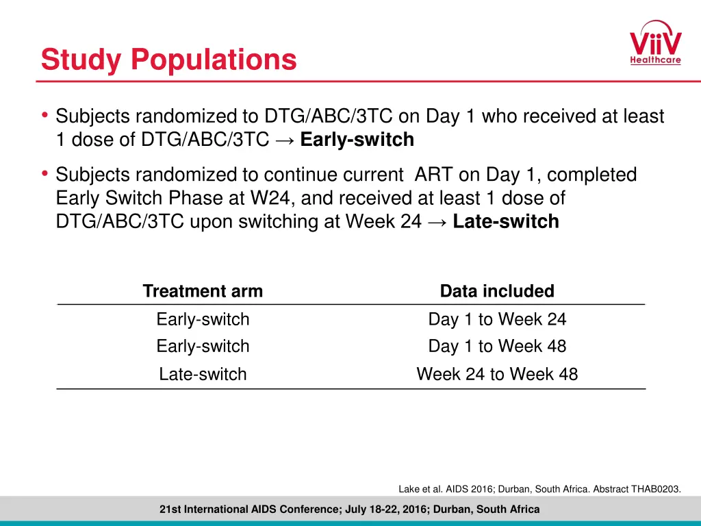 study populations