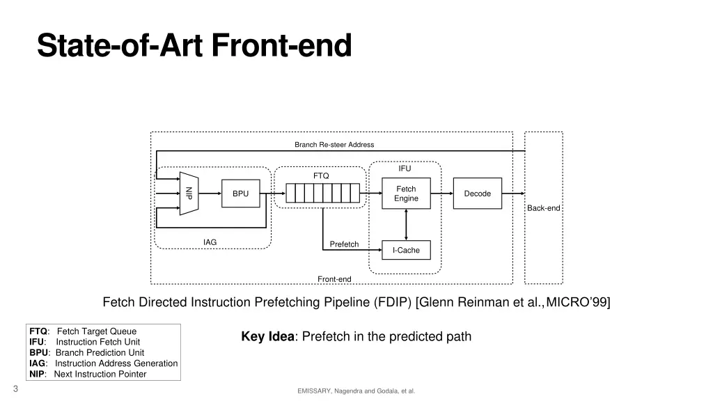 state of art front end 1