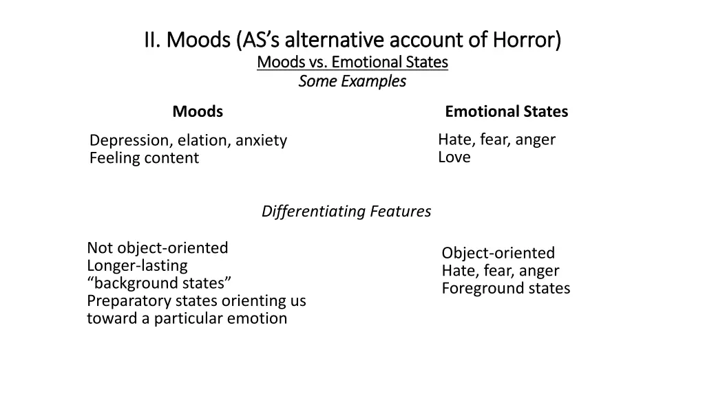 ii moods as s alternative account of horror