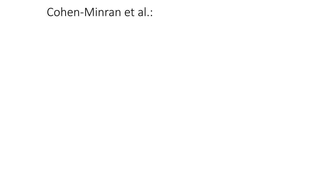 cohen minran et al