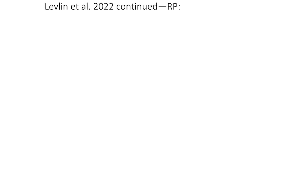 levlin et al 2022 continued rp
