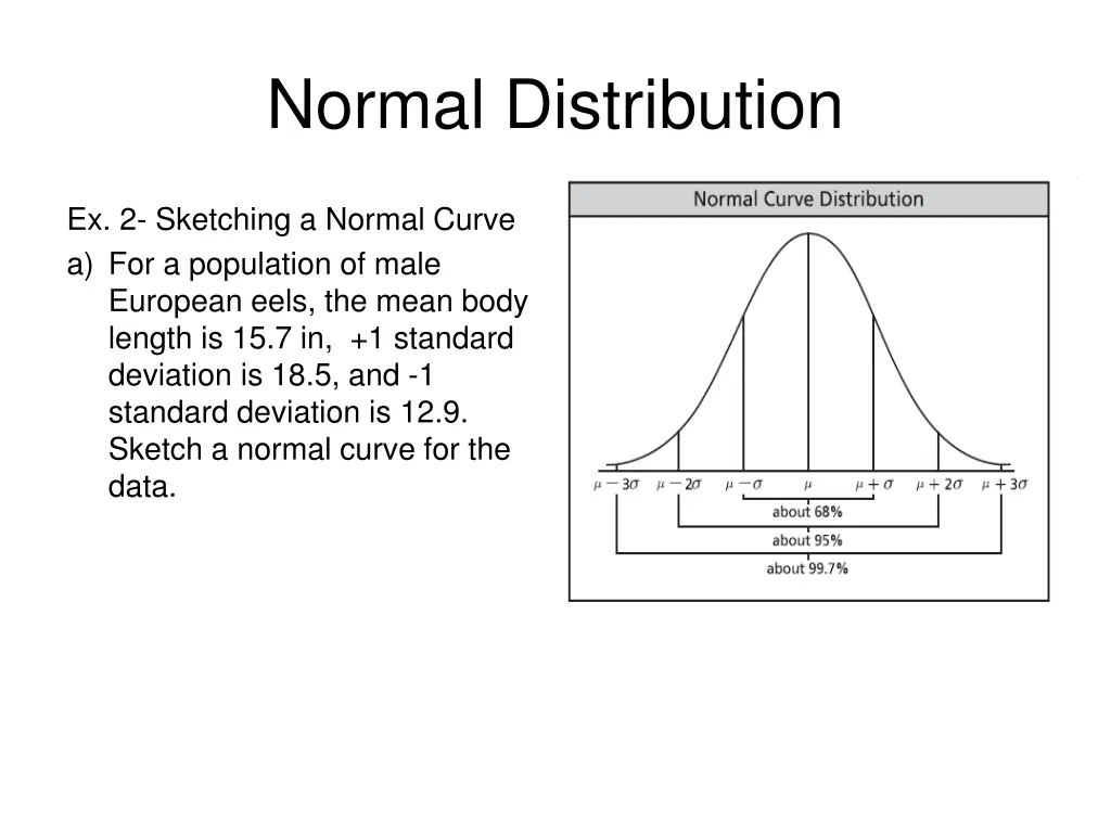 normal distribution 4
