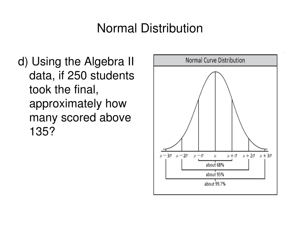 normal distribution 9