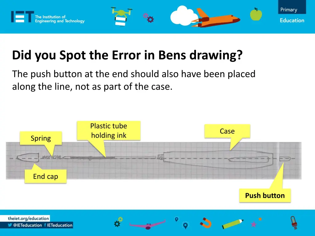 did you spot the error in bens drawing