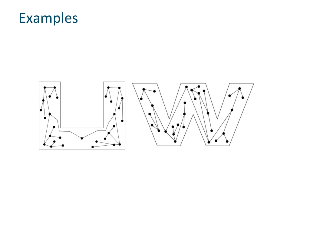 examples 2