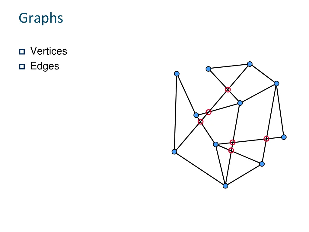 graphs 8
