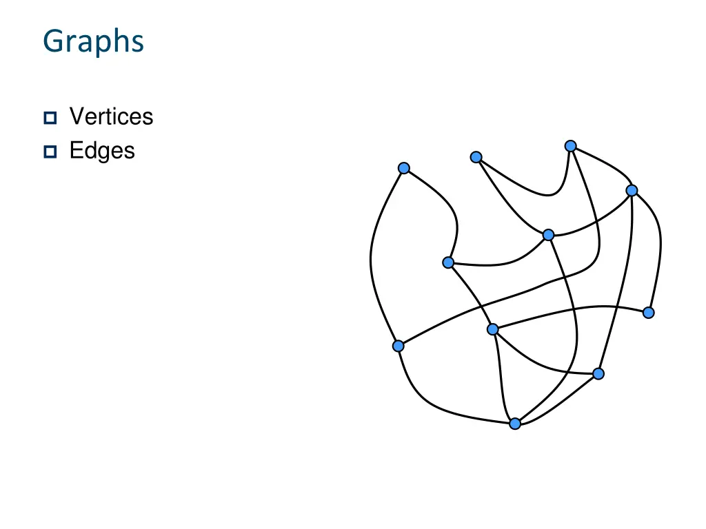 graphs