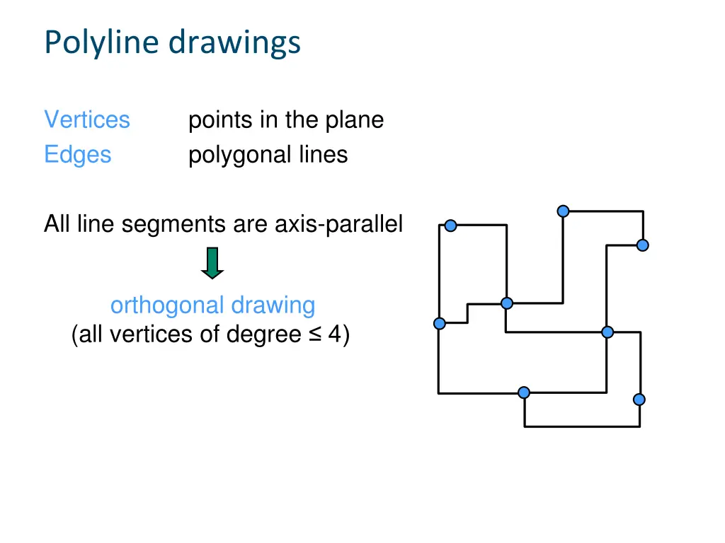 polyline drawings 1
