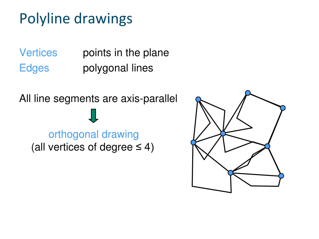 polyline drawings