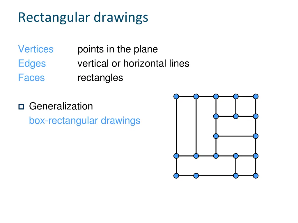 rectangular drawings
