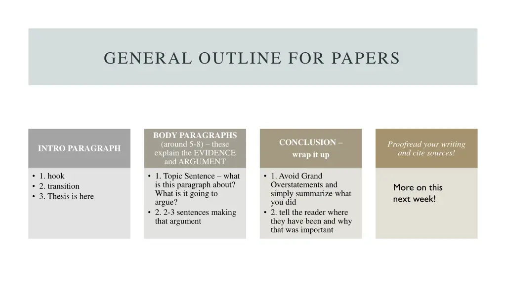 general outline for papers