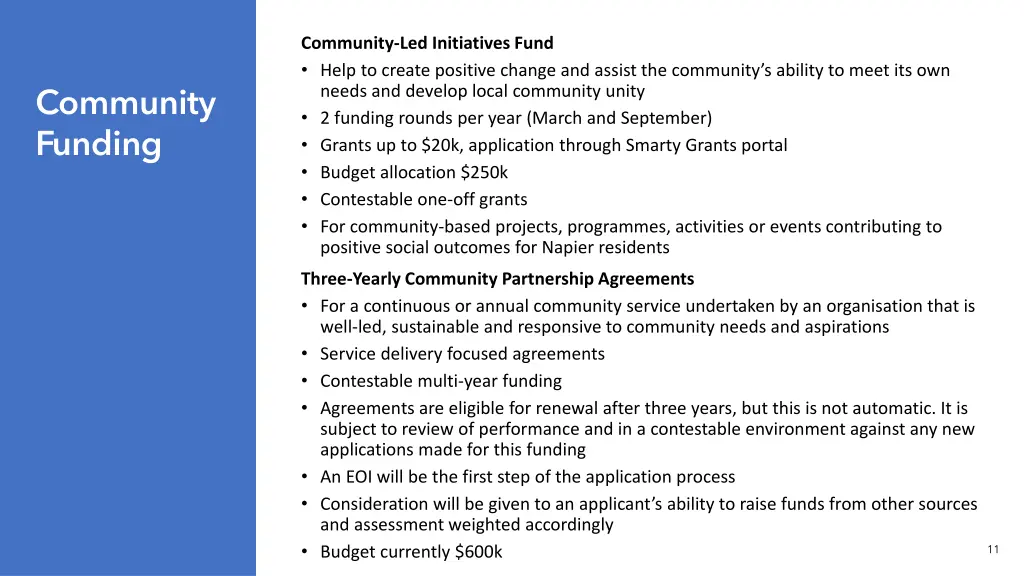 community led initiatives fund help to create