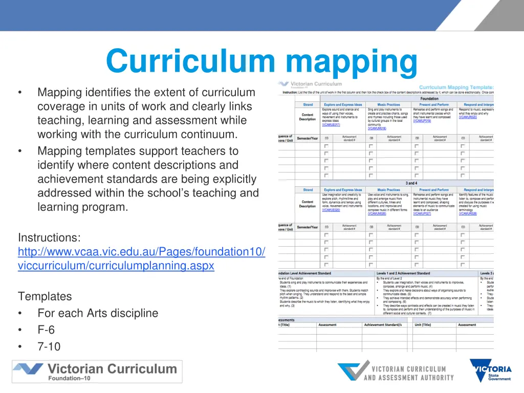curriculum mapping mapping identifies the extent