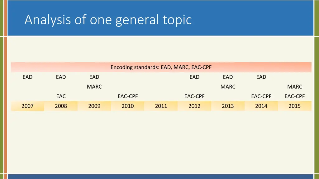analysis of one general topic