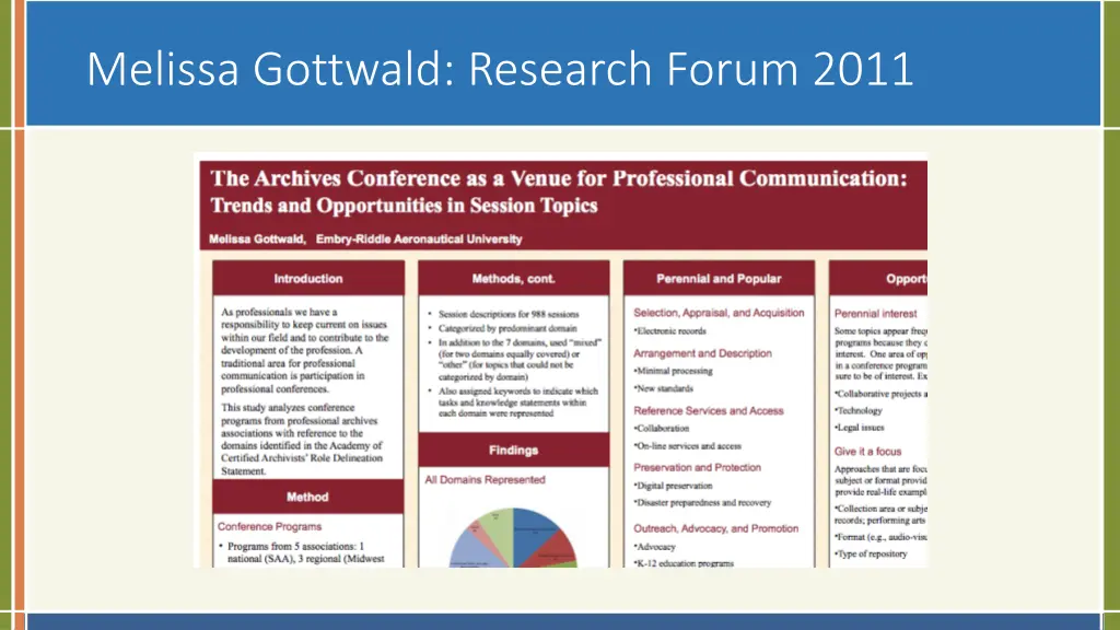 melissa gottwald research forum 2011