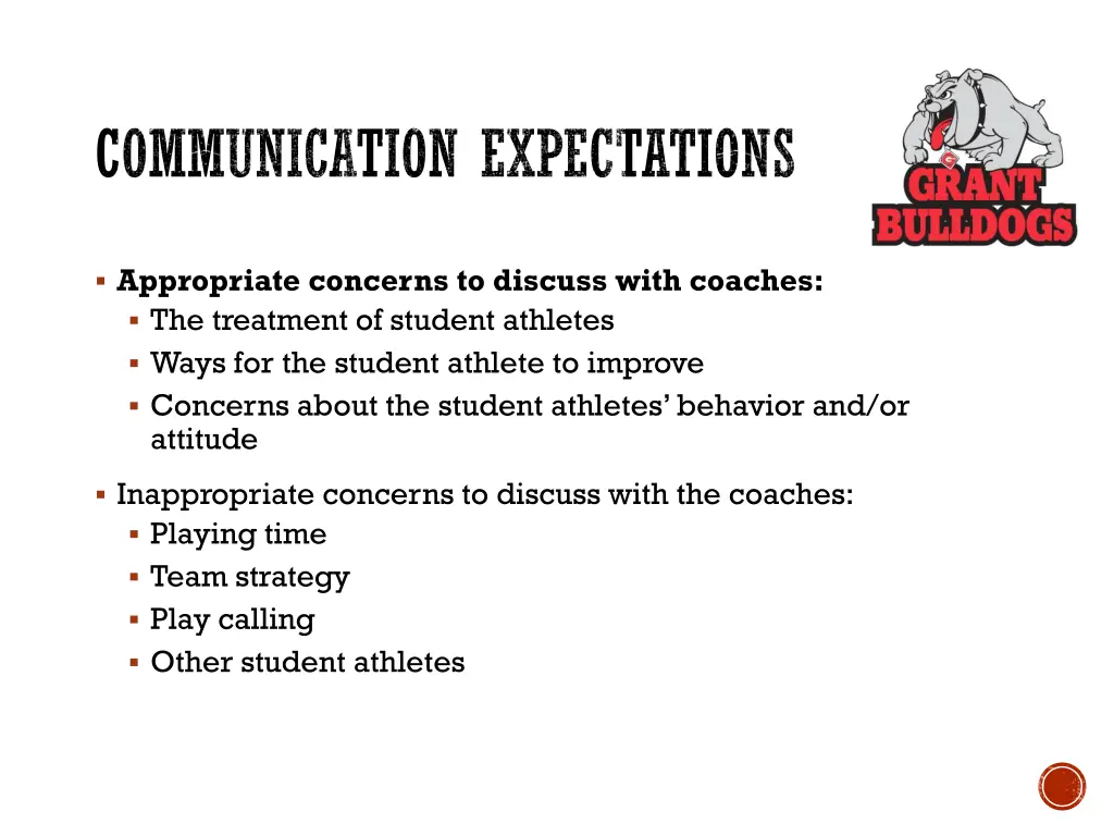 communication expectations 2