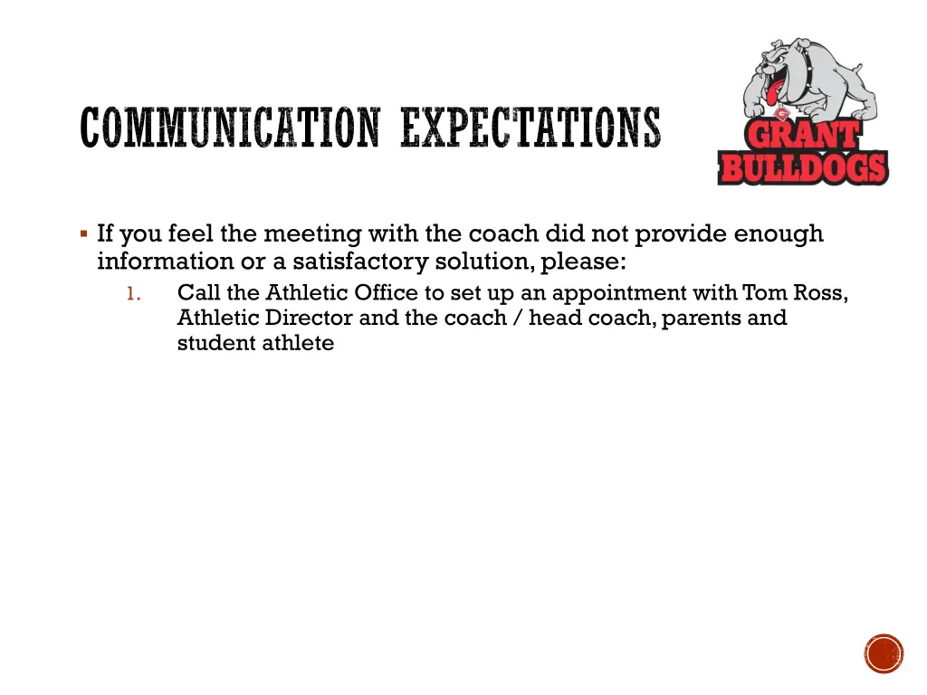 communication expectations 4