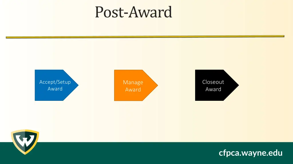 post award