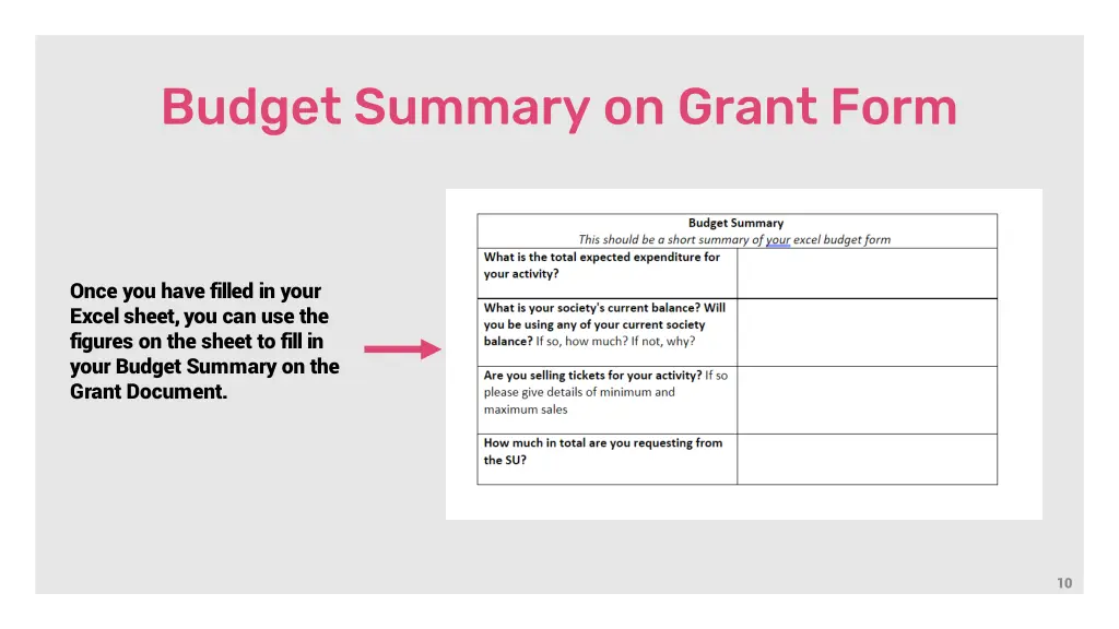 budget summary on grant form 1