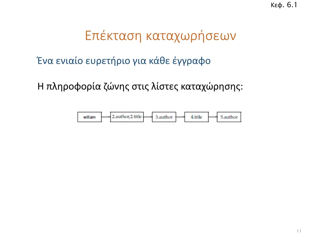 slide11