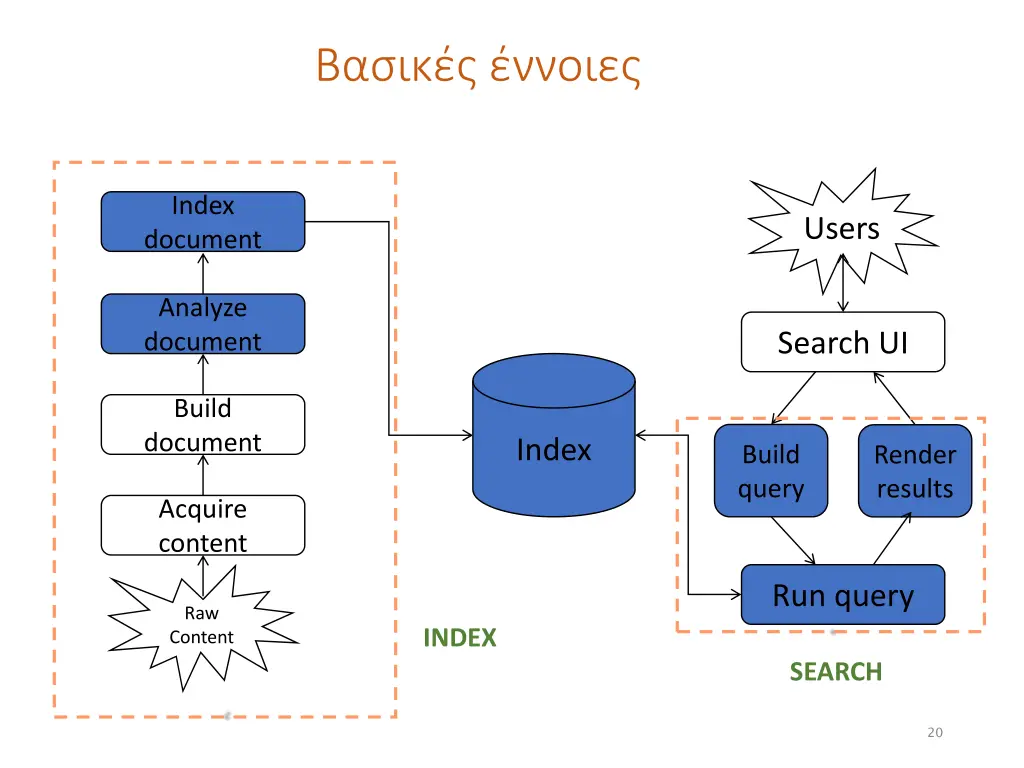 slide20