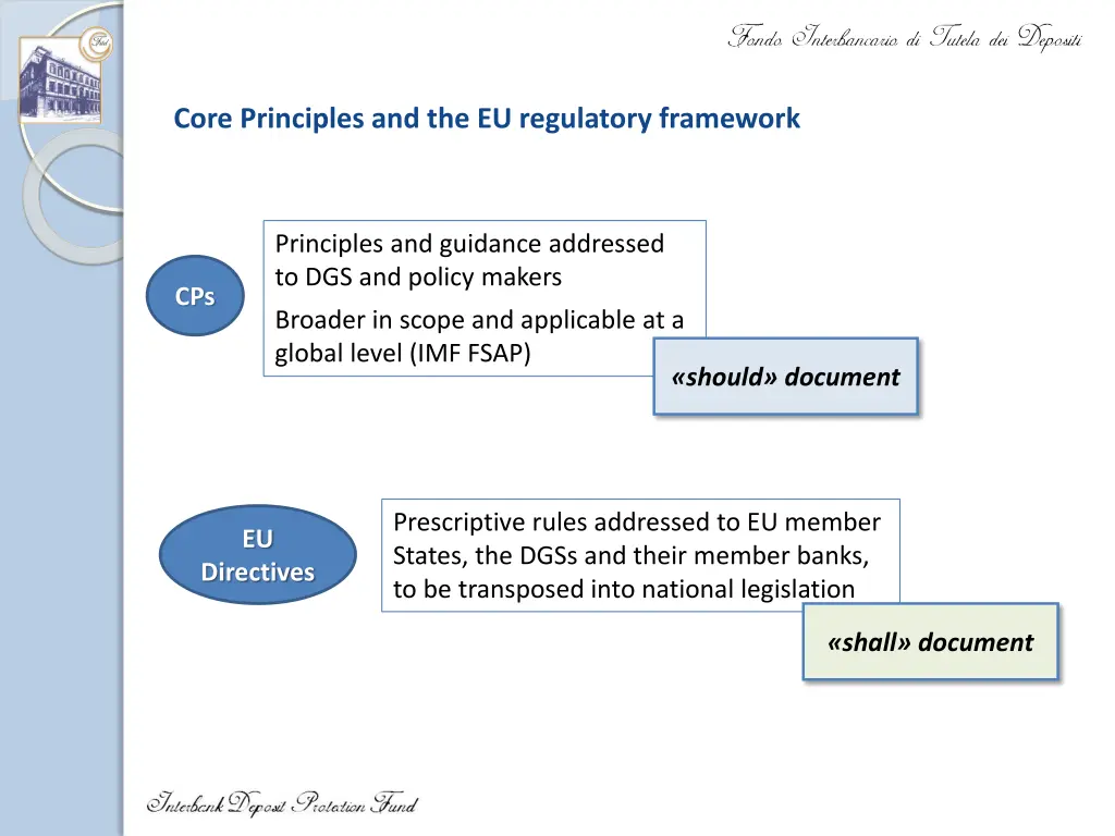 core principles and the eu regulatory framework