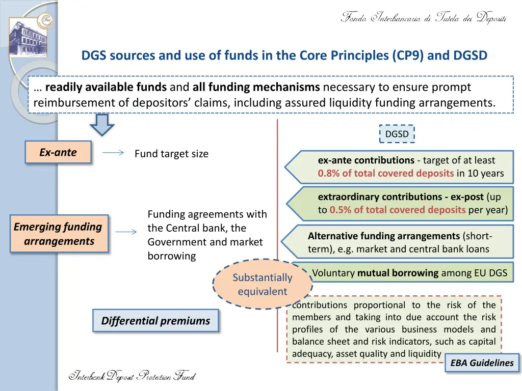 dgs sources and use of funds in the core