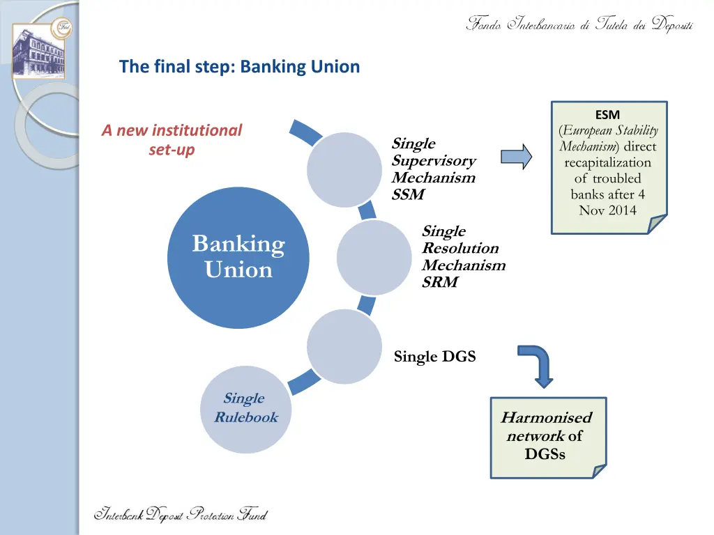 the final step banking union