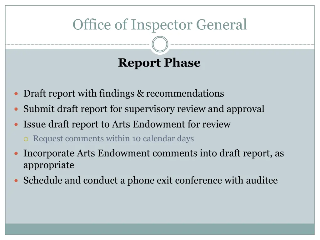 office of inspector general 11