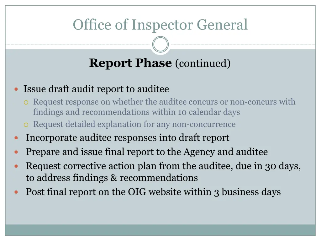 office of inspector general 12