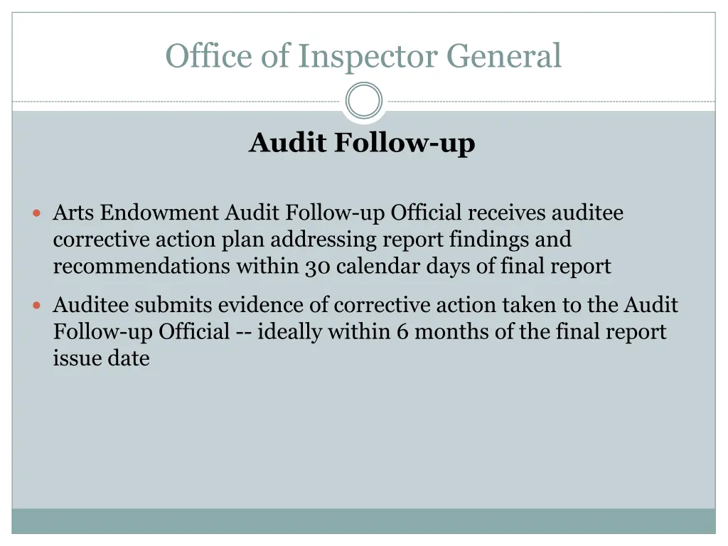 office of inspector general 13