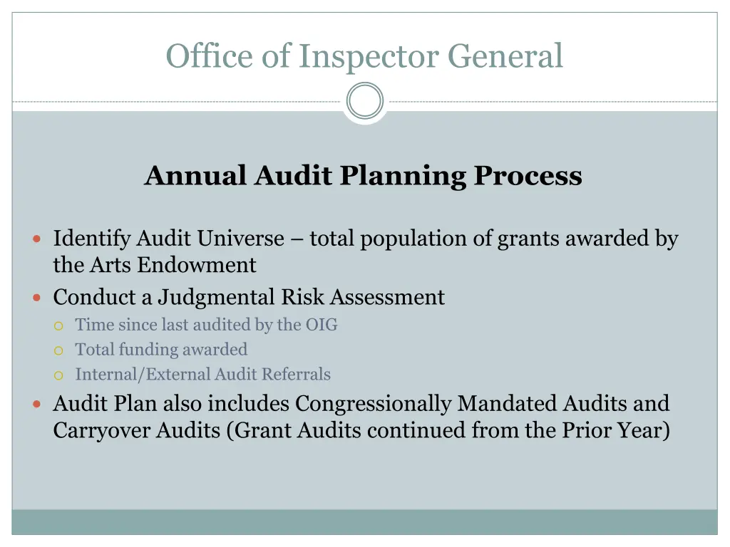 office of inspector general 4