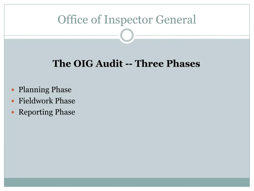 office of inspector general 5
