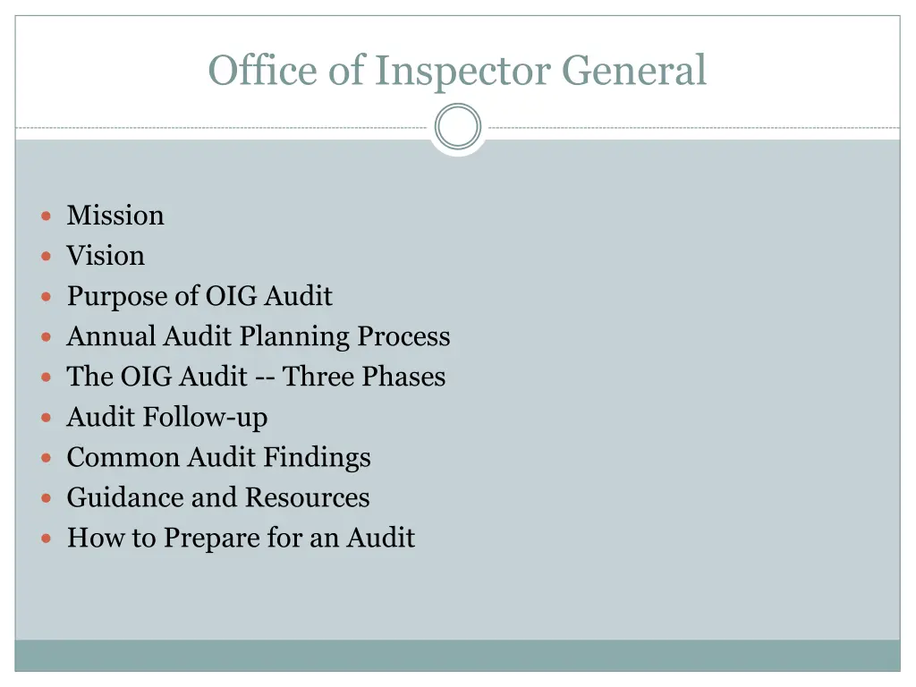 office of inspector general