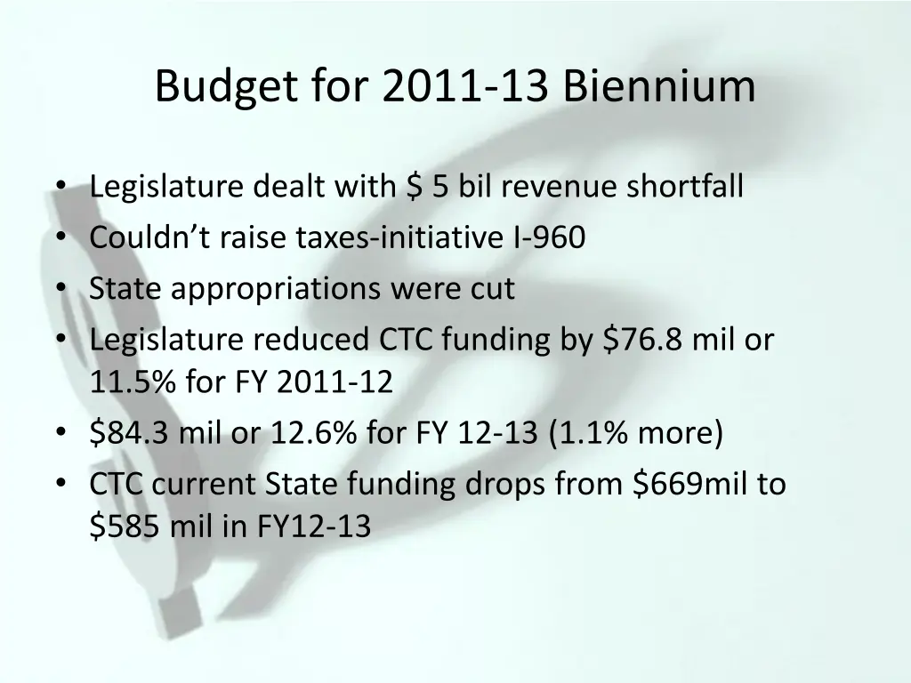 budget for 2011 13 biennium