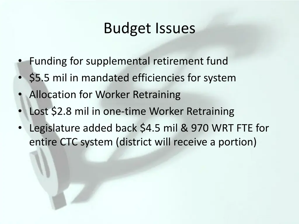 budget issues