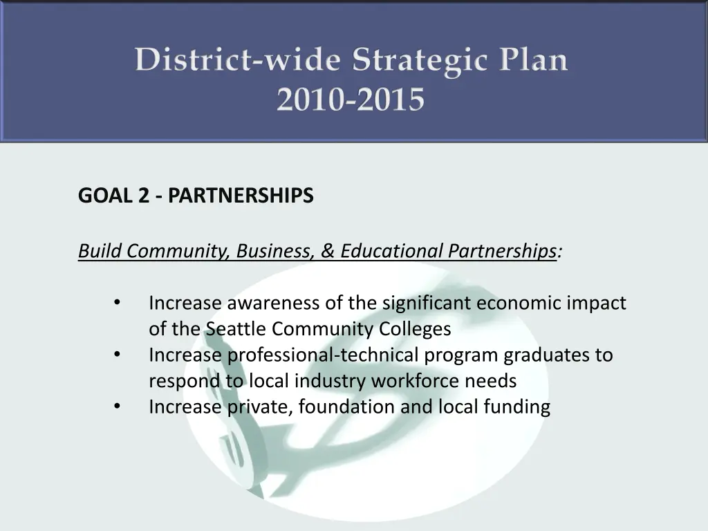 district wide strategic plan 2010 2015 1