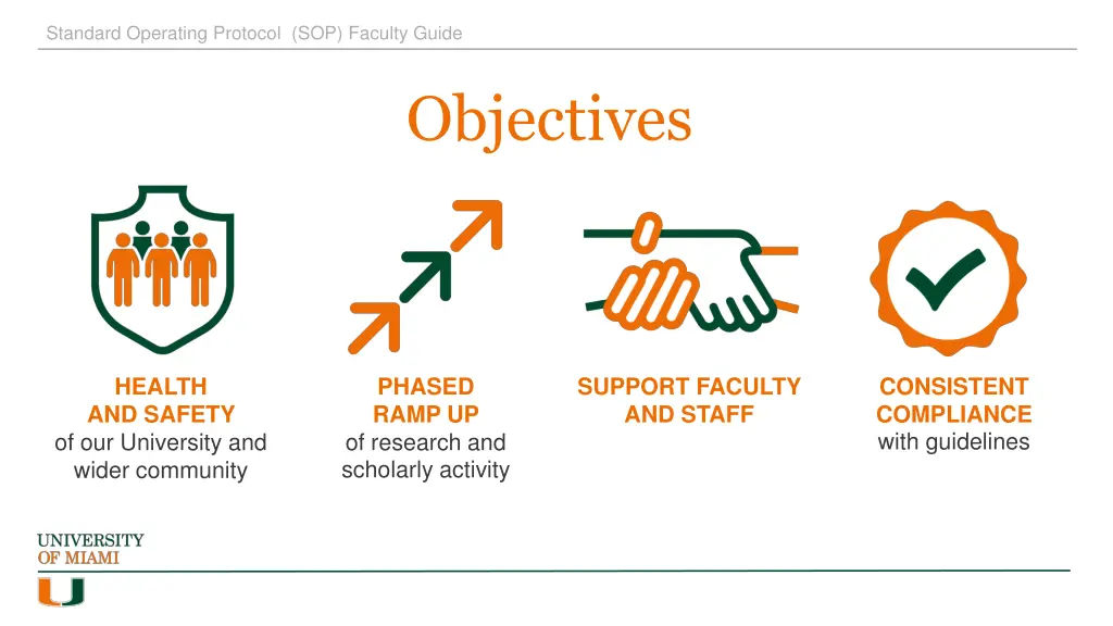 standard operating protocol sop faculty guide