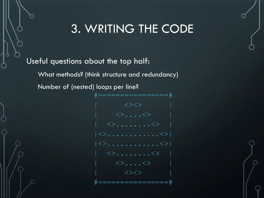 3 writing the code