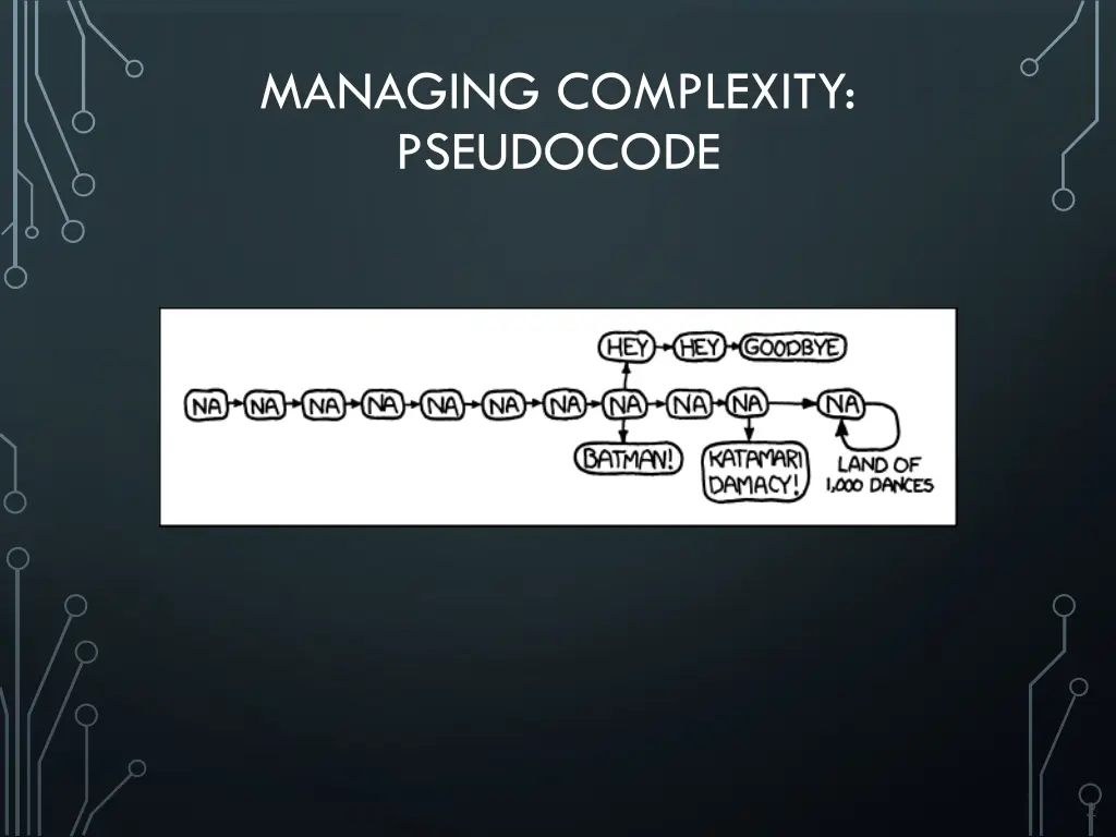 managing complexity pseudocode