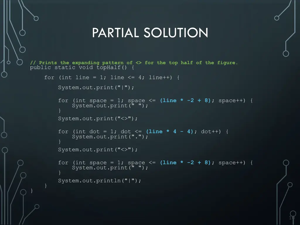 partial solution