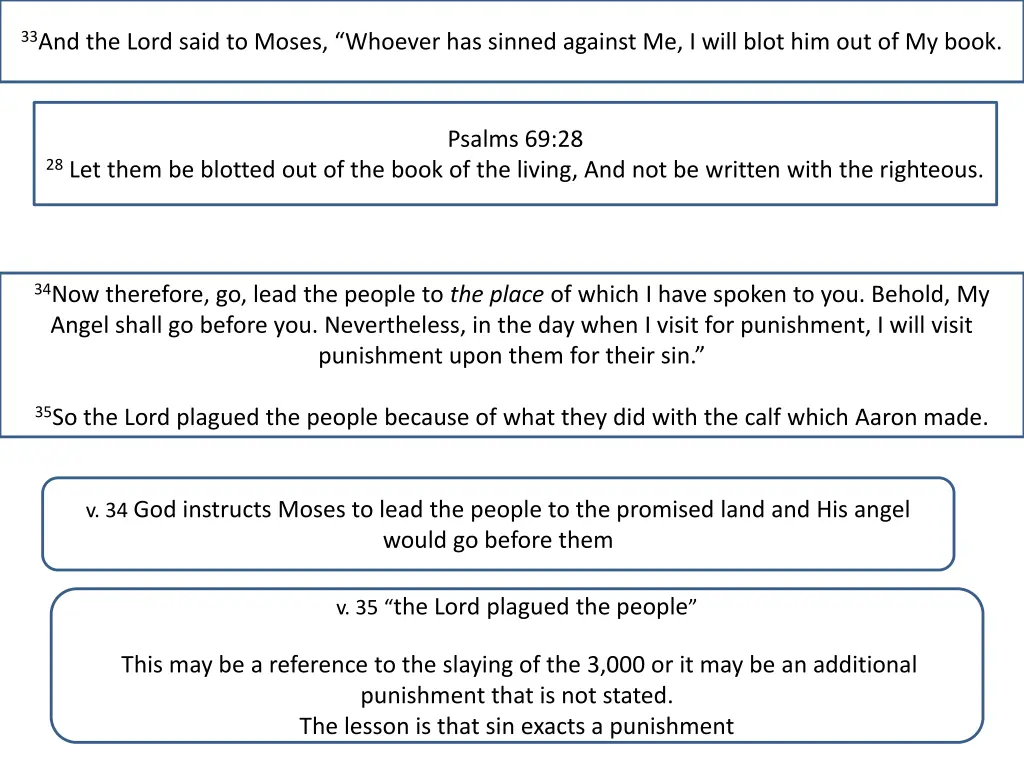 33 and the lord said to moses whoever has sinned
