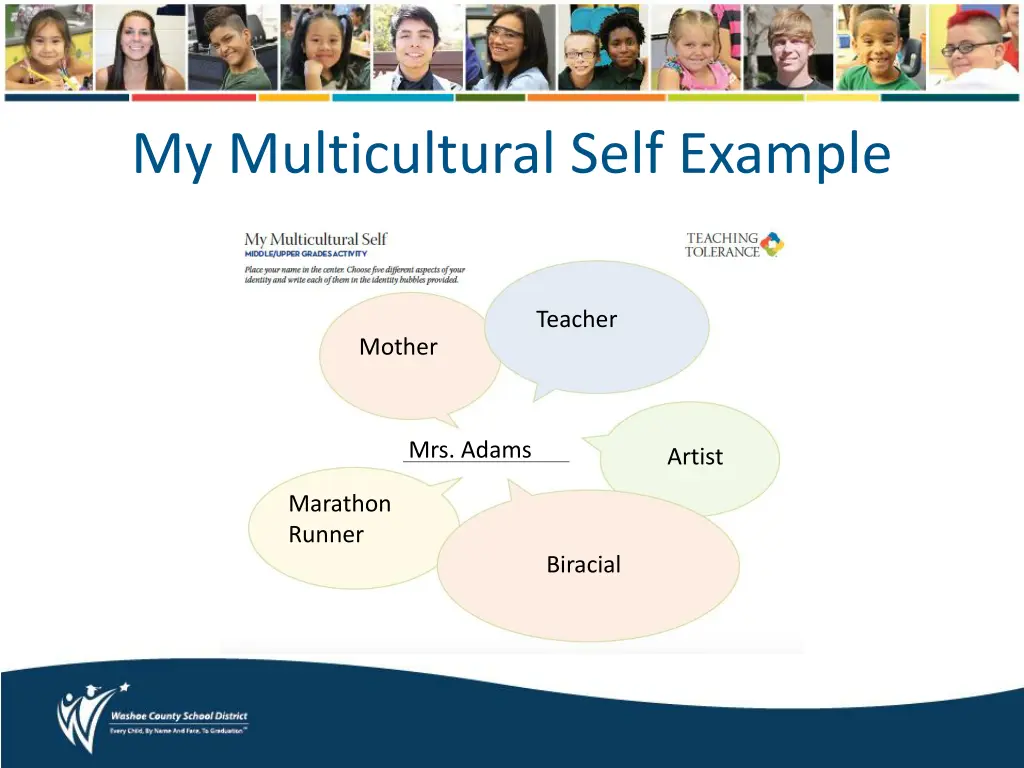 my multicultural self example