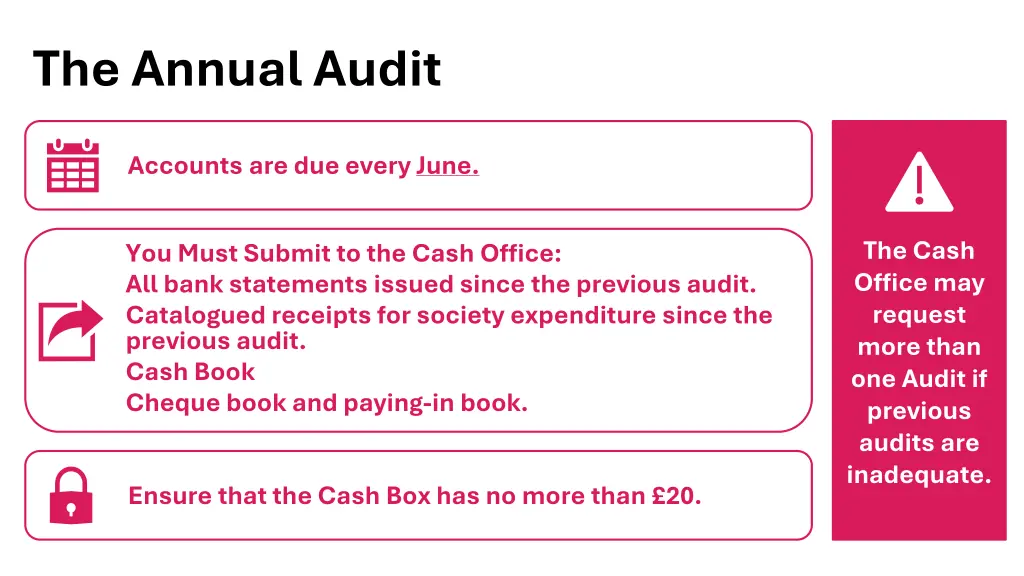 the annual audit