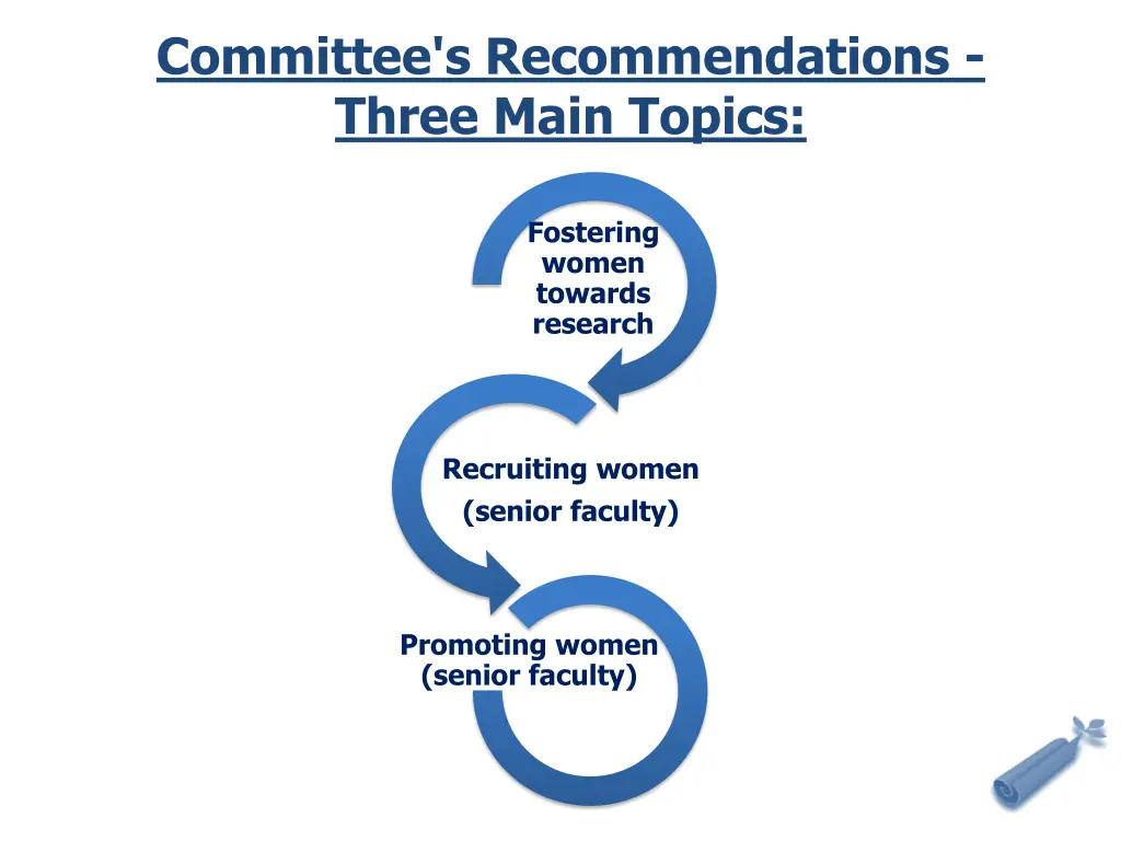 committee s recommendations three main topics