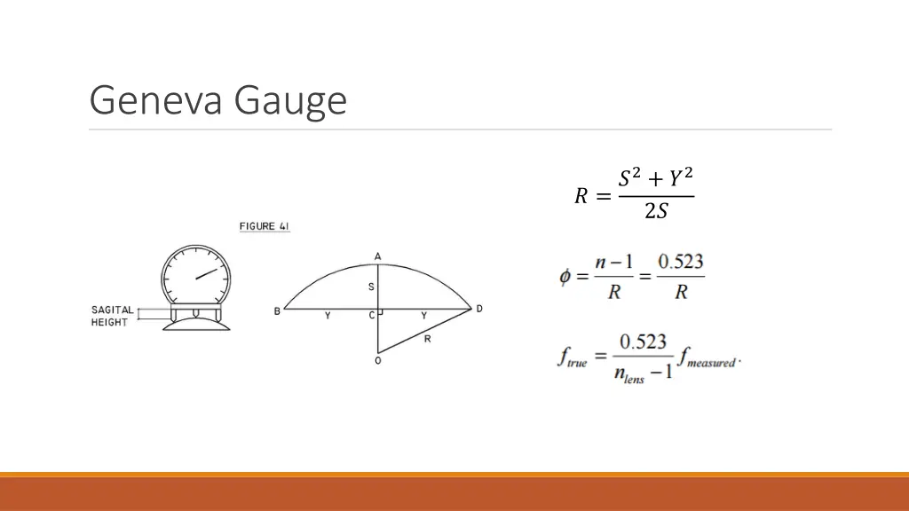 geneva gauge 1