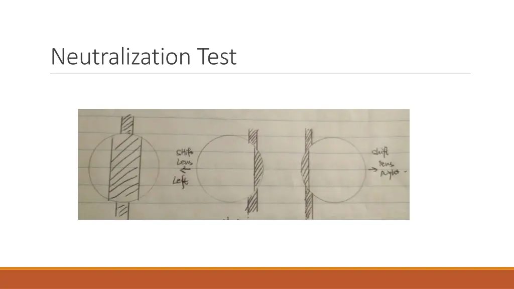 neutralization test