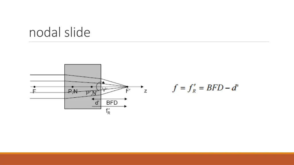 nodal slide 2