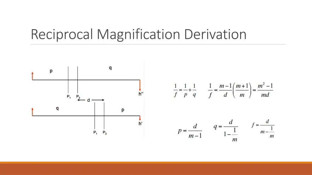 reciprocal magnification derivation 1
