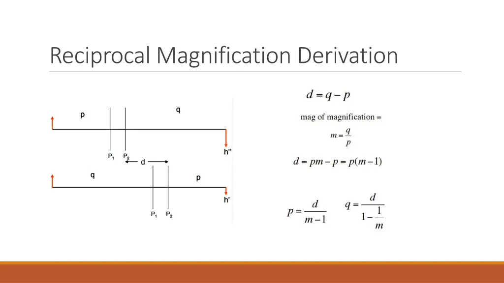 reciprocal magnification derivation